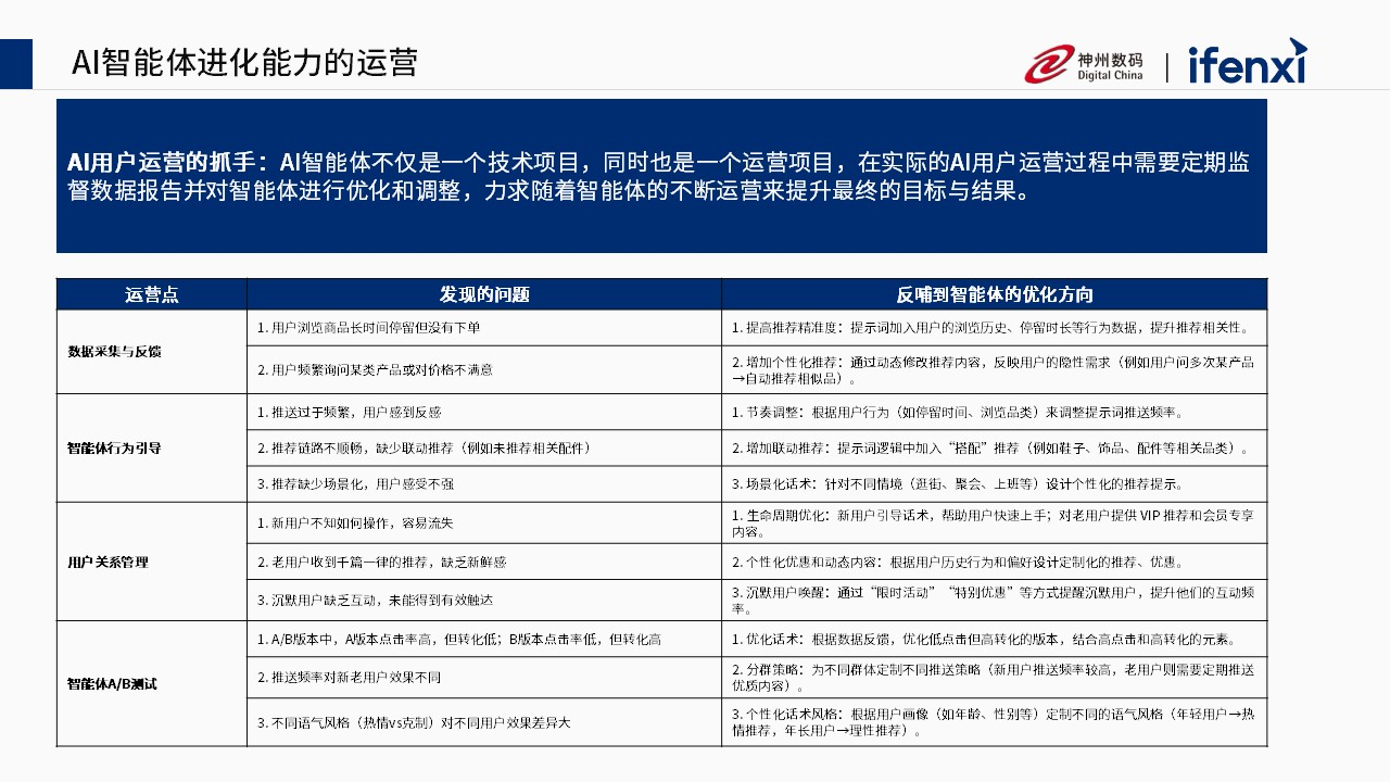 1670603900394251.jpg 20221210003345.jpg